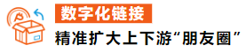 upfile upfile