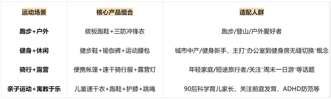 upfile