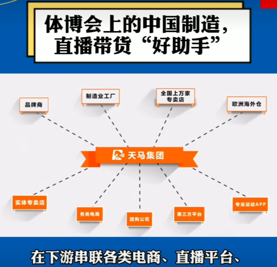 upfile