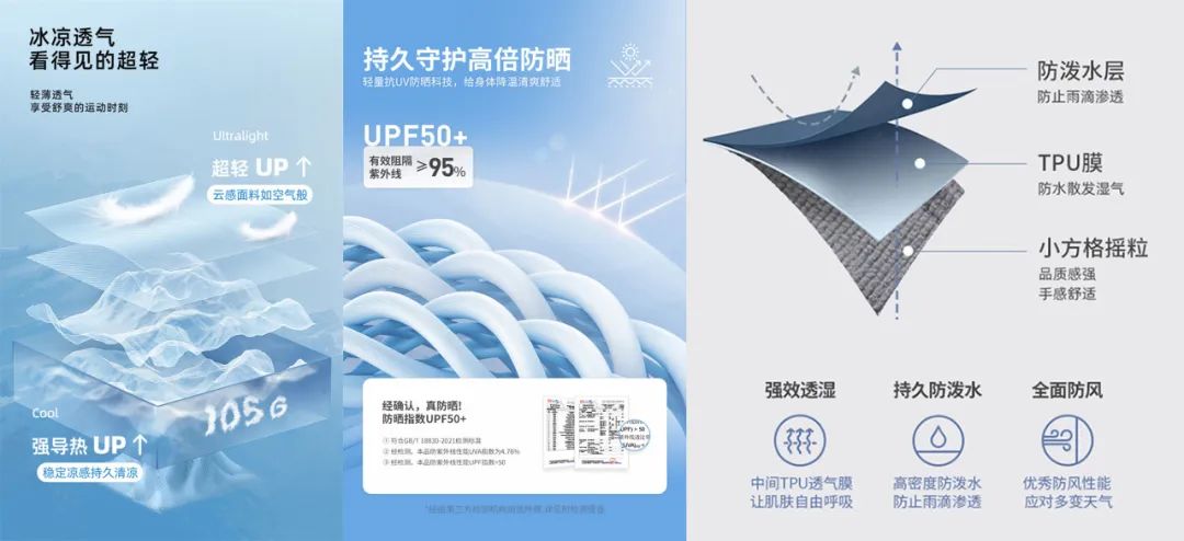 upfile upfile
