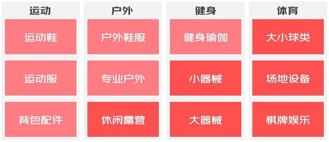 upfile upfile