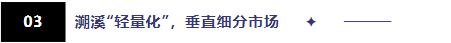 upfile upfile